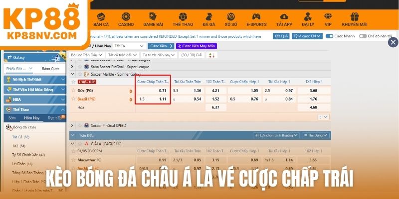 Kèo bóng đá châu Á là vé cược chấp trái